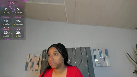 sophia_ebony___ online show from January 8, 2026, 12:29 pm