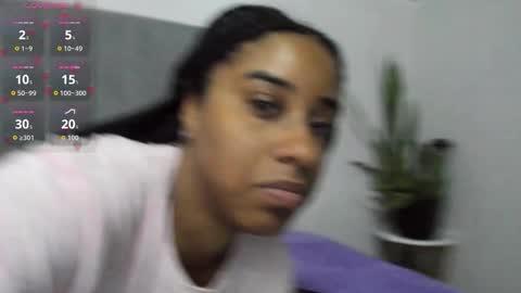 Snapshot of sophia_ebony___ chatting on February 18, 2026, 12:12 pm sophia_ebony___ online show from February 18, 2026, 12:12 pm