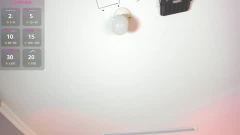 Sophie online show from October 5, 2025, 3:38 am