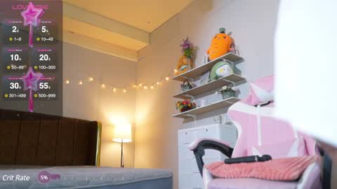 Sophia online show from January 5, 2025, 4:14 am