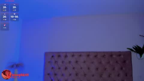 Sofi online show from December 4, 2025, 12:36 pm