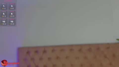 Sofi online show from February 19, 2026, 12:12 pm