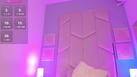 SophiaSmiths online show from December 29, 2024, 3:11 am