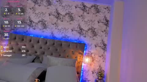 Sophi  online show from March 7, 2025, 4:46 am