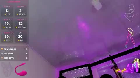 sophie_miaa online show from October 30, 2025, 11:11 am