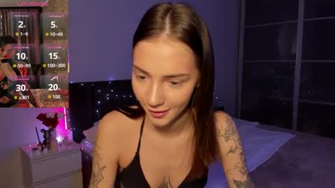 sophiewildcat online show from April 2, 2026, 9:34 pm