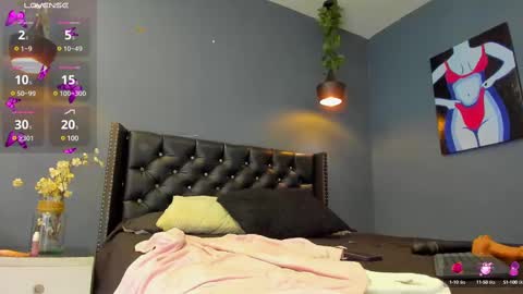 Sophie Taylor online show from March 6, 2025, 11:42 pm