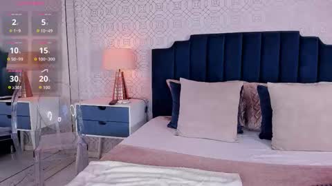 SophyJones online show from October 31, 2025, 1:56 pm