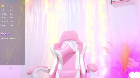 Snapshot of soy_alice chatting on January 8, 2025, 2:25 am Alicia PVT OPEN online show from January 8, 2025, 2:25 am