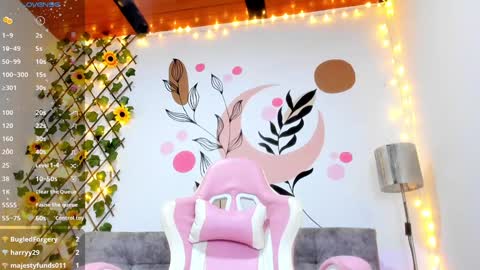 Snapshot of soy_alice chatting on February 3, 2025, 5:18 am Alicia PVT OPEN online show from February 3, 2025, 5:18 am