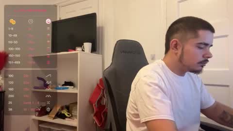 Snapshot of spanishcouple4255 chatting on November 28, 2025, 2:31 pm spanishcouple4255 online show from November 28, 2025, 2:31 pm