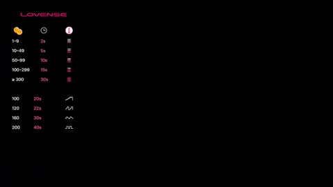 Spongers online show from November 17, 2025, 3:07 pm