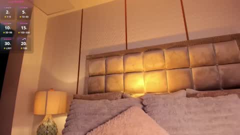 Snapshot of stacyrigel chatting on February 10, 2025, 7:36 am Stacy Rigel online show from February 10, 2025, 7:36 am