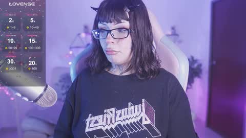 Yoko online show from October 15, 2025, 5:02 pm