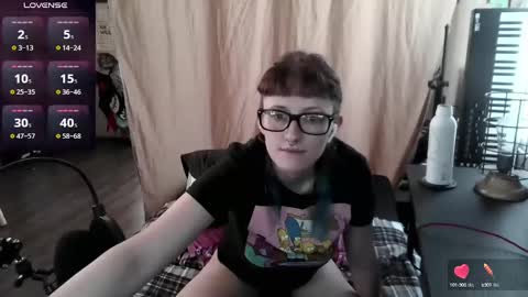Stormythunder online show from January 12, 2025, 8:25 pm