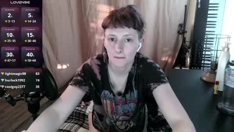 Stormythunder online show from January 13, 2025, 10:03 pm
