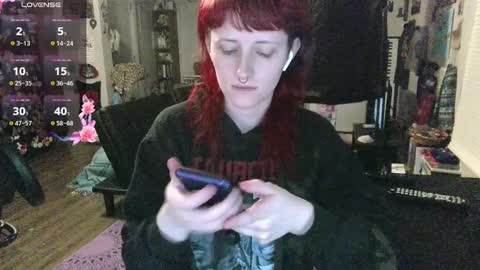 Stormythunder online show from February 16, 2025, 10:54 am