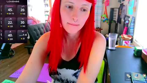 Stormythunder online show from March 9, 2025, 6:54 pm