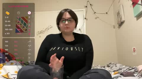 Snapshot of sugarstock chatting on October 15, 2025, 2:22 am SugarStock online show from October 15, 2025, 2:22 am