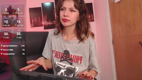 Snapshot of sunshine_gh1 chatting on January 28, 2025, 3:14 pm Sunshine online show from January 28, 2025, 3:14 pm