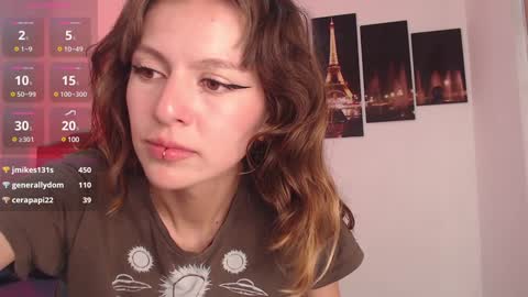 Snapshot of sunshine_gh1 chatting on January 29, 2025, 6:07 pm Sunshine online show from January 29, 2025, 6:07 pm