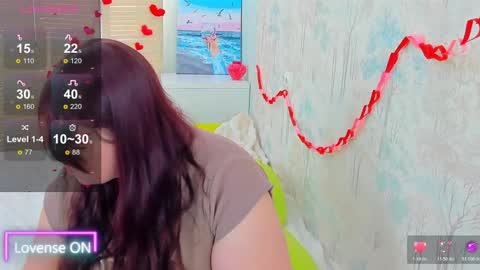 sunyy_bunyy online show from March 2, 2026, 7:15 am