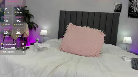 Snapshot of sven_basquiat chatting on March 8, 2026, 2:04 am Sven online show from March 8, 2026, 2:04 am