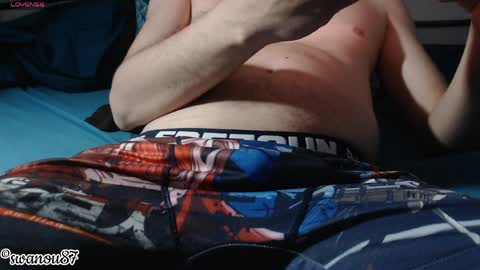 swanou87 online show from April 6, 2026, 9:49 pm