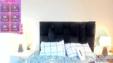 sweerbilly2 online show from March 4, 2025, 3:44 am