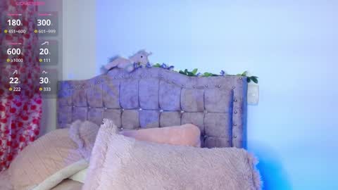 Sthefany Lauren Independent Model  online show from December 19, 2024, 2:01 am