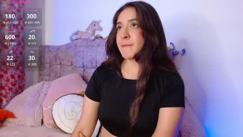 Sthefany Lauren Independent Model  online show from January 22, 2025, 4:55 am