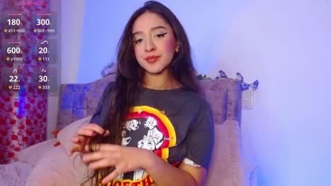 Sthefany Lauren Independent Model  online show from January 28, 2025, 12:26 am