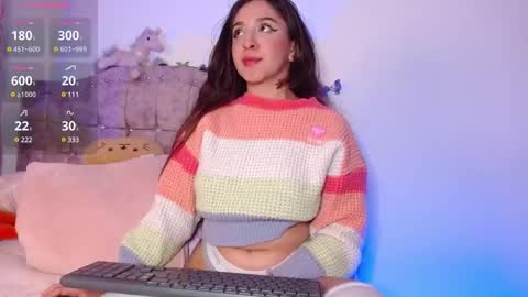 Sthefany Lauren Independent Model  online show from February 18, 2025, 4:58 am