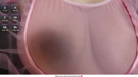 sweet couple777 online show from November 17, 2025, 7:30 pm