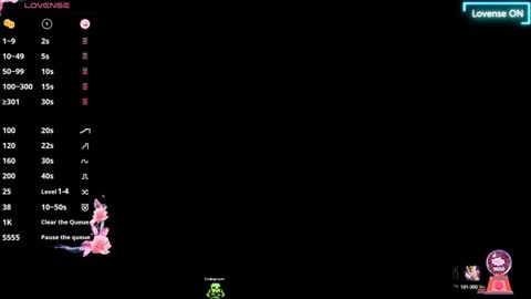 Dalia online show from January 22, 2025, 5:16 am