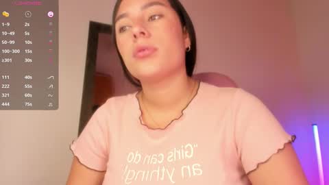 Sweet Latina online show from September 15, 2025, 1:33 pm