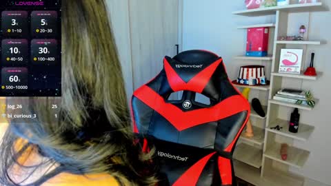 sophie leone online show from December 16, 2024, 11:50 pm