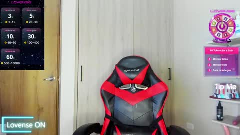 sophie leone online show from January 22, 2025, 11:32 pm