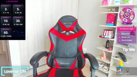 sophie leone online show from February 5, 2025, 9:40 pm