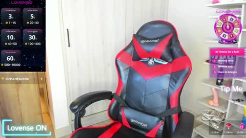 sophie leone online show from February 6, 2025, 11:04 pm