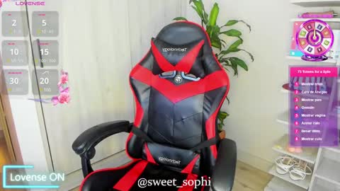 sophie leone online show from February 23, 2025, 11:14 pm