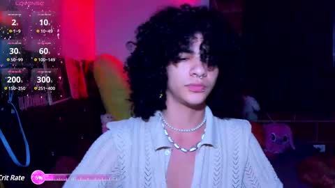 Steven independent model online show from February 17, 2025, 3:15 am