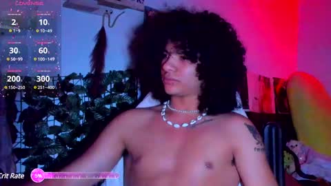 Steven independent model online show from February 21, 2025, 7:45 am