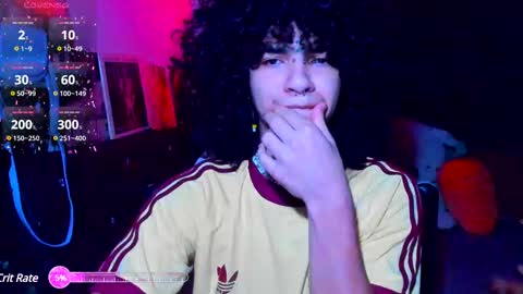 Steven independent model online show from February 23, 2025, 7:55 am