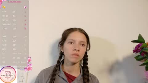 Snapshot of sweetdam12 chatting on July 8, 2026, 12:15 am sweetdam12 online show from July 8, 2026, 12:15 am