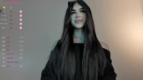 Bella online show from February 9, 2025, 8:13 pm