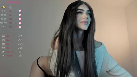 Bella online show from February 28, 2025, 1:58 am