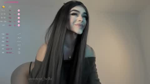 Bella online show from March 11, 2025, 7:47 pm