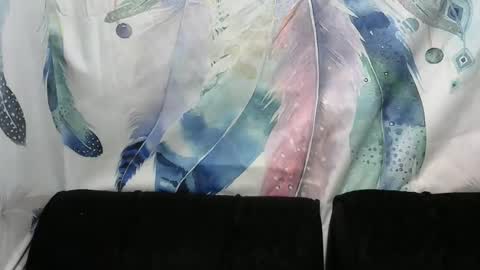 sweetnipples1987 online show from January 6, 2026, 7:39 pm