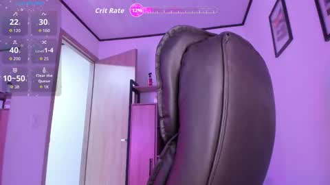sweett_lust online show from February 9, 2026, 5:22 am